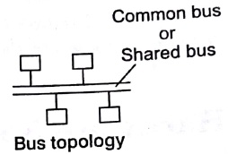 Handbook of cs and it