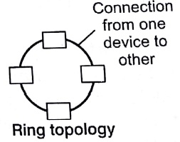 Handbook of cs and it