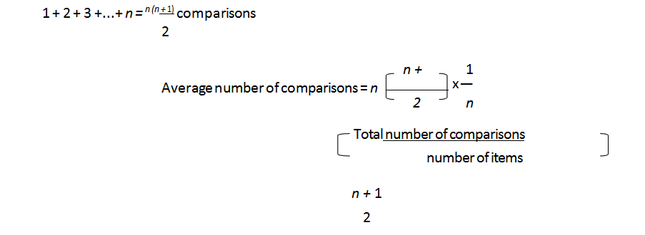 Handbook of cs and it