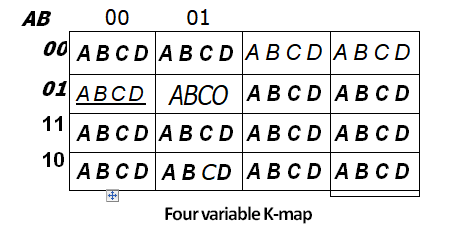 handbook of cs and it