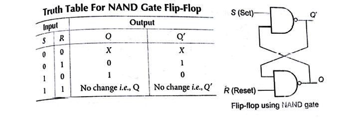 Handbook of cs and it