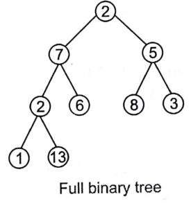 Handbook of cs and it