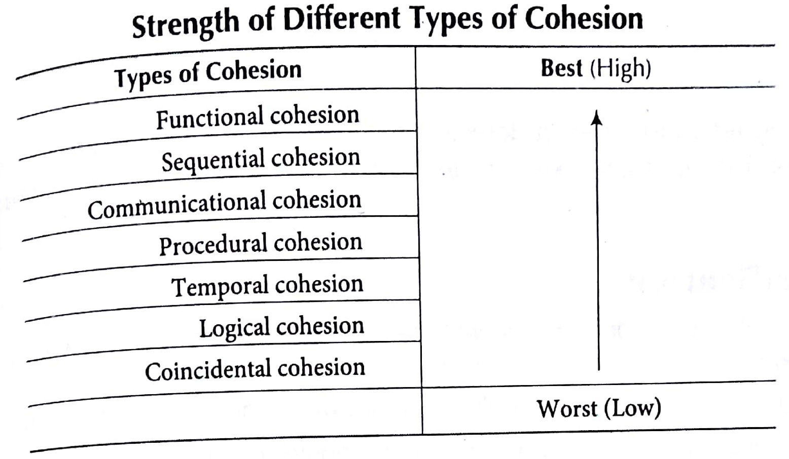 Handbook of cs and it