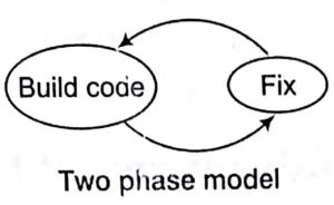 Handbook of cs and it